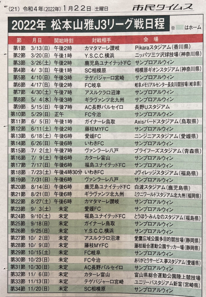 松本山雅と長野パルセイロ 信州ダービー22は いつ行われる 諏訪 松本 伊那 Wealth Family Club ウエルスファミリークラブ