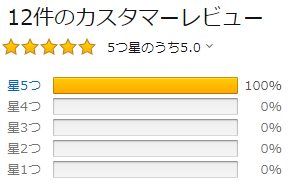 安くていい家が必ず手に入る！家づくり革命の評価