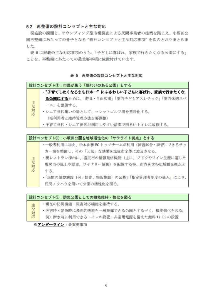 塩尻市小坂田公園再整備計画書