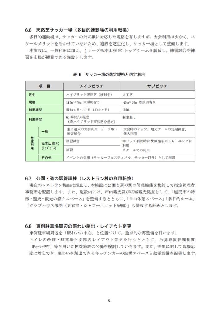 塩尻市小坂田公園再整備計画書