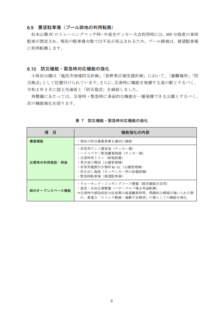 塩尻市小坂田公園再整備計画書