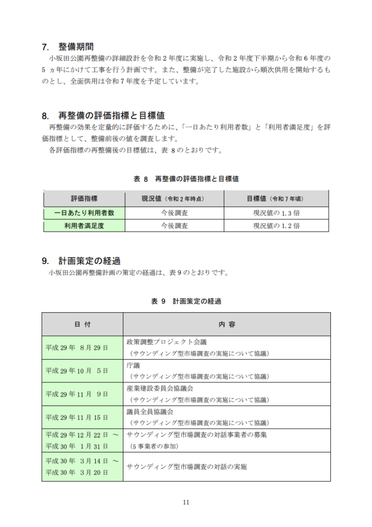 塩尻市小坂田公園再整備計画書