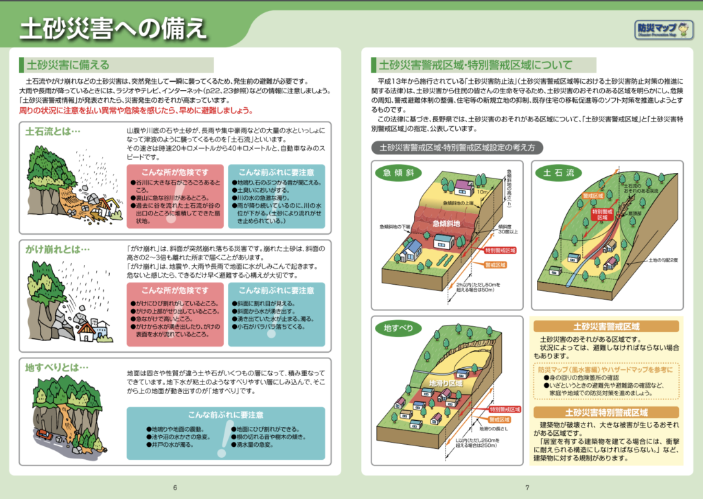 松本市防災マップ｜２０２０年版