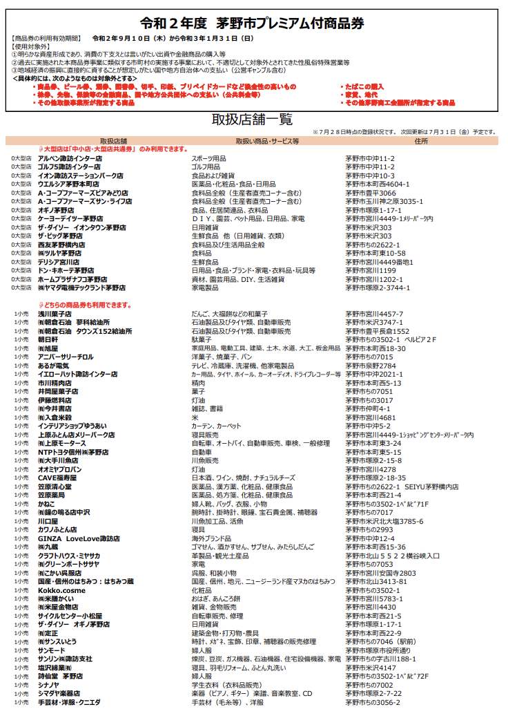 商品 長野 市 券 プレミアム