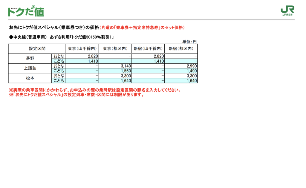 予約 特急 あずさ