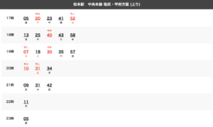 松本駅から上諏訪駅 茅野駅への終電は何時か 運賃と時刻表 Lhouse 松本駅から上諏訪駅 茅野駅への終電は何時か 運賃と時刻表 Lhouse