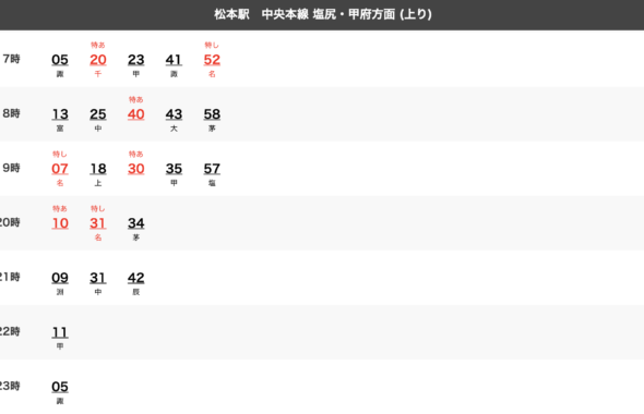 松本駅から上諏訪駅 茅野駅への終電は何時か 運賃と時刻表 Lhouse 松本駅から上諏訪駅 茅野駅への終電は何時か 運賃と時刻表 Lhouse