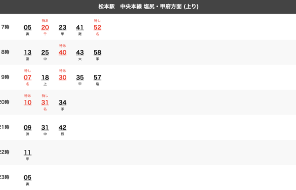 松本駅から上諏訪駅 茅野駅への終電は何時か 運賃と時刻表 Lhouse