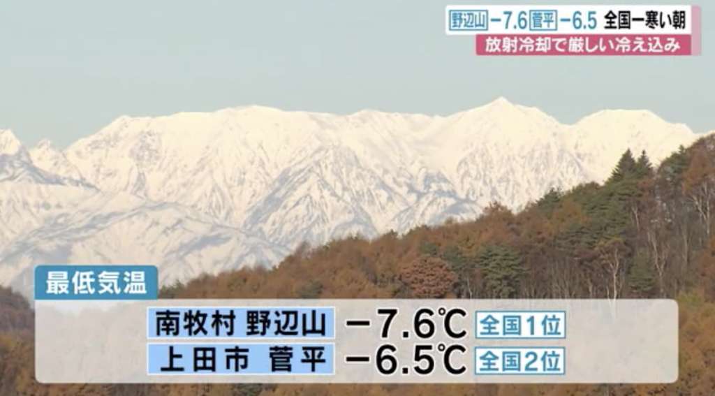 長野県は今年は寒いですか 最も寒い場所はどこ Lhouse 長野県は今年は寒いですか 最も寒い場所はどこ Lhouse