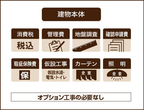 エルハウスコミコミ価格｜茅野市で注文住宅ならエルハウス