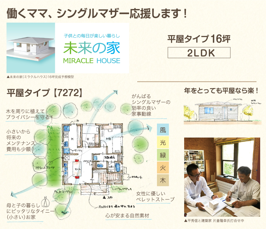 未来の家　平屋タイプ 16坪