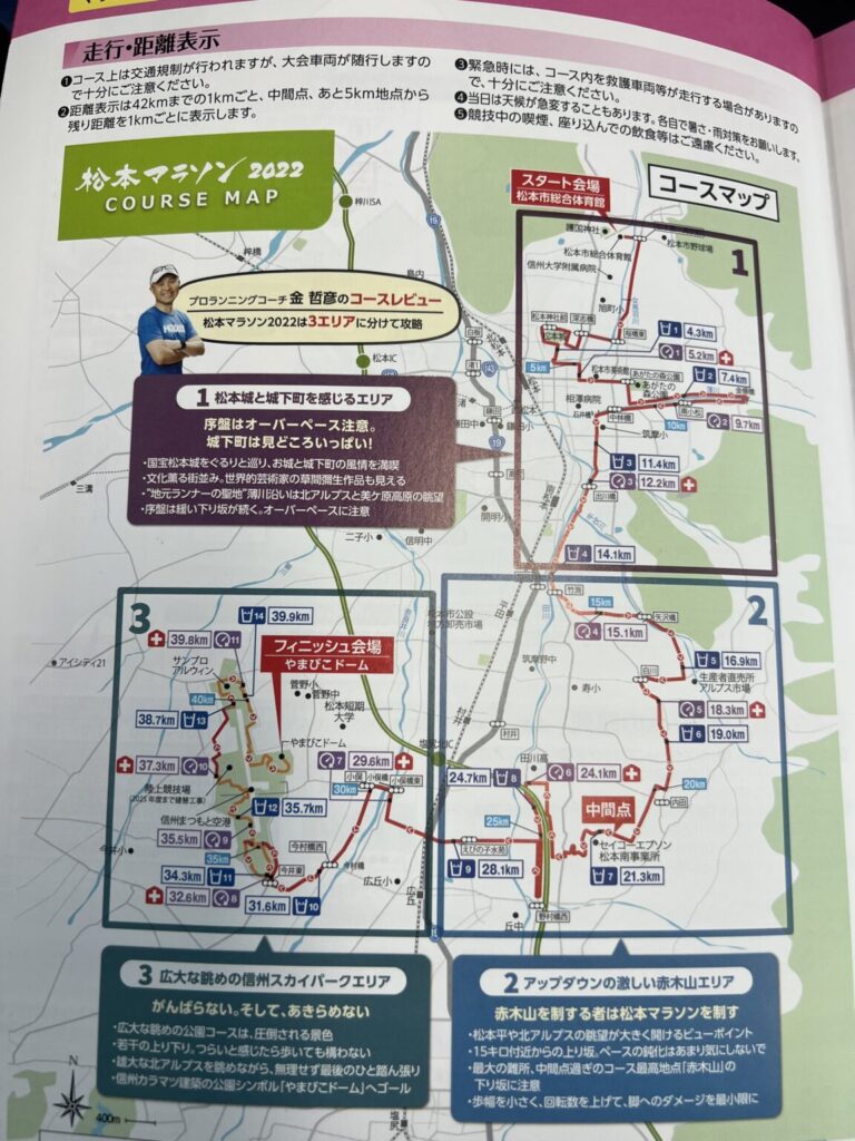 松本マラソン｜松本市で注文住宅ならエルハウス
