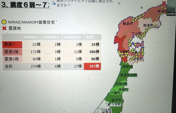 震度6弱〜７