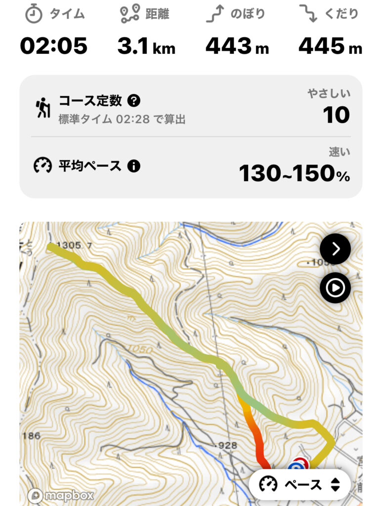 霧訪山までの道のりナビ｜塩尻市で注文住宅ならエルハウス